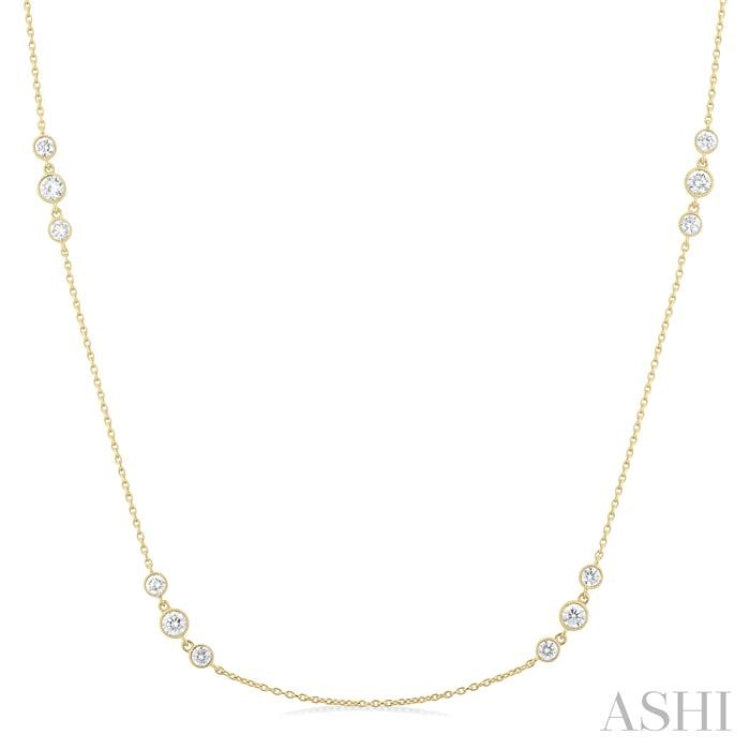 A Comprehensive Guide to Classic Diamond Necklaces - Kwiat